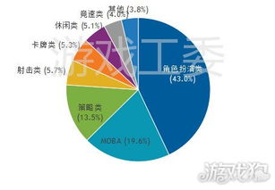 广西地区有哪些副业项目能带来稳定收入？