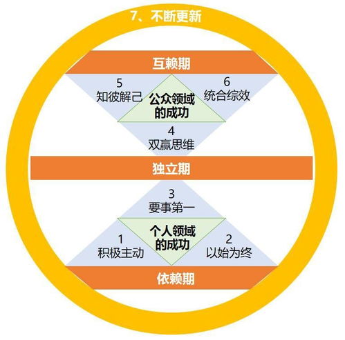 不赚钱竟成最大成功？颠覆传统认知的成功新定义