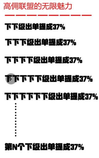 身无分文如何快速赚钱？世界杯期间有哪些机会？
