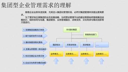 天使自助平台究竟是什么？它如何定义与运作？