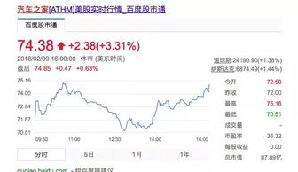李想是如何实现财富增长的？他的赚钱秘诀是什么？