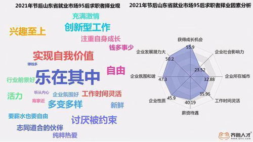 46岁还能兼职赚钱吗？中年人的兼职之路该如何规划？