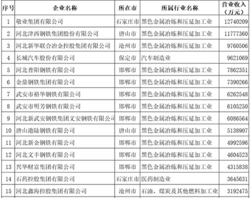 哪些自助食材配送平台位居前列？解析2023年热门平台排名情况