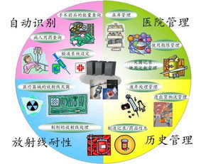 水灵珠代理都包含哪些产品线，他们的代理选项有哪些不同？