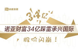 诺亚财富员工规模几何？其创始人又是何方神圣？