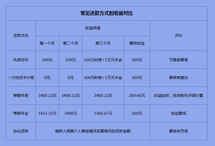 今年种植哪种瓜子能带来最高收益？选择攻略解析