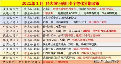 00后如何通过流量实现财富增长？