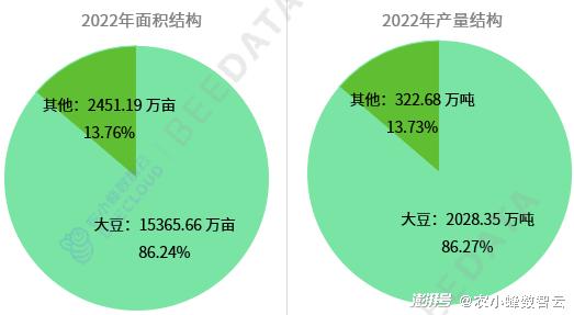 2024年投身早餐行业，盈利前景如何？