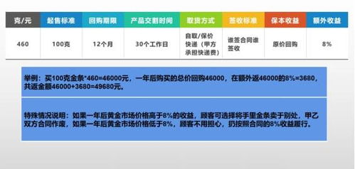 2023年提前布局哪类生意能稳赚不赔？