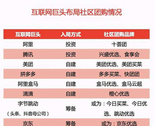 天门有哪些自助优惠团购平台，能让消费者享受到最大优惠？