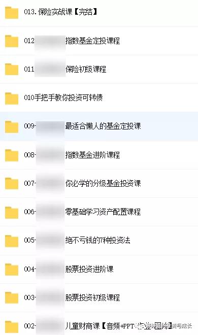 2024年如何找到最赚钱的机会？你准备好了吗？