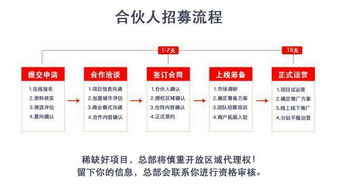 县城创业选什么店铺最能盈利？你考虑好了吗？