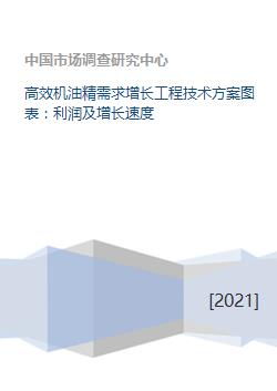 有没有什么方法能迅速且高效地增加收入？
