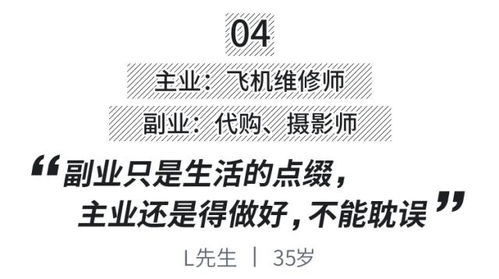 苦力累副业真的值得吗？普通人如何平衡主业与副业？