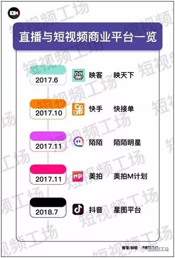 哪家广告公司拥有自助接单平台，让业务流程更便捷高效？