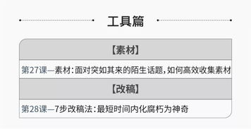 如何撰写竞争优势？个人优势描述有何技巧？