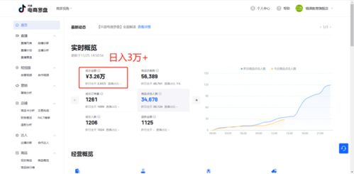 抖音副业真的有必要尝试吗？它能带来哪些实际收益？