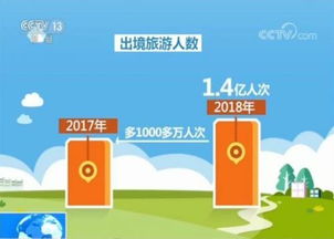 在选择出境自助游网站时，哪家平台最值得信赖和使用？