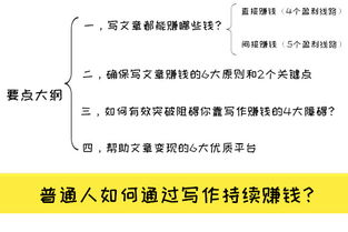 一次写作能赚多少？揭秘文章变现的奥秘