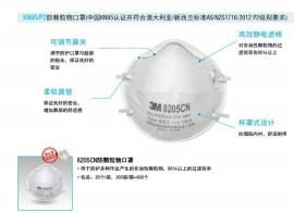 一次性口罩代理生意真的能带来盈利吗？