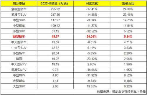 哪些西安自助买菜平台位居榜首？这份排名榜告诉你最佳选择！
