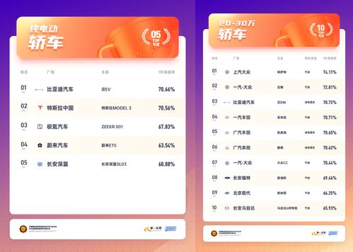 2024年哪些产品最具赚钱潜力？你准备好了吗？