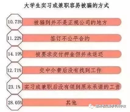 你知道哪些平台可以兼职做手工制作吗？