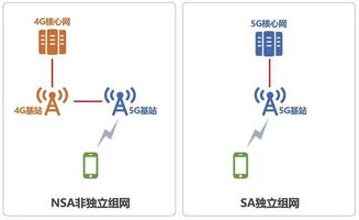 在众多天津自助分析平台中，哪一个才是效果最佳的选择？