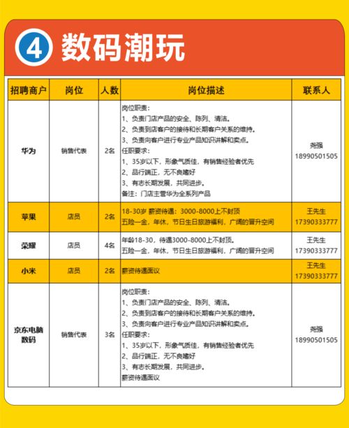 内江最新兼职信息出炉，你想要的岗位都在这里吗？