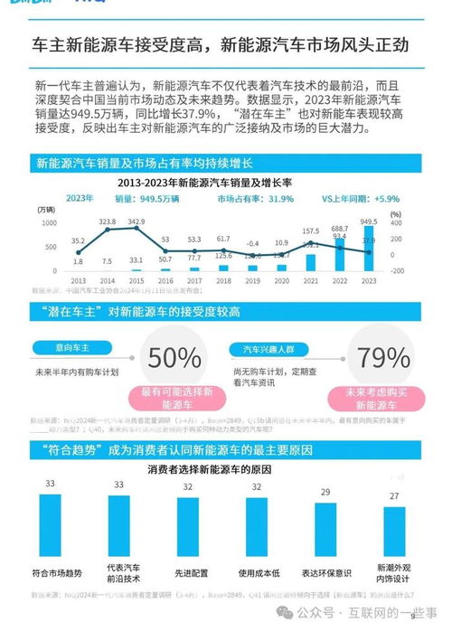 2024年哪类销售最赚钱？揭秘高收益销售趋势