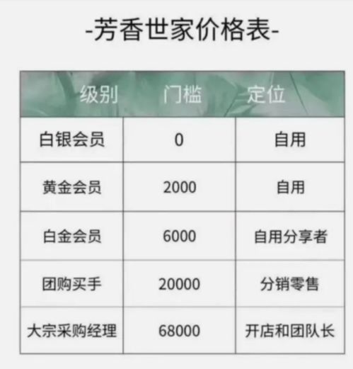 今日头条基金盈利模式是怎样的？如何实现稳健收益？