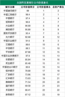 哪些自助网站建设平台排名靠前？带你了解top级选择指南！