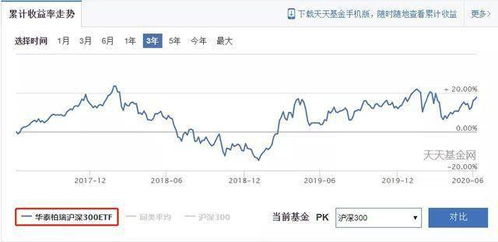 代取快递真的能赚钱吗？有哪些盈利机会？