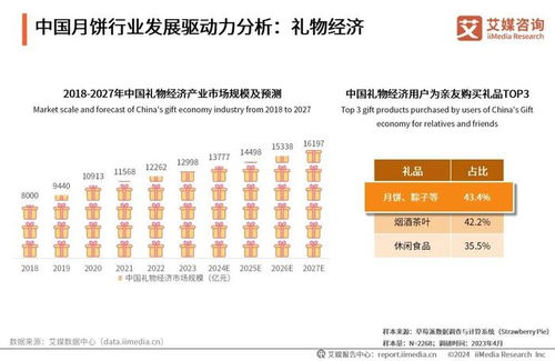 2024年郑州兼职时薪是多少？兼职市场行情如何？