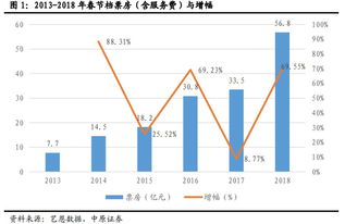 中原证券母公司盈利状况如何？能否持续赚钱？