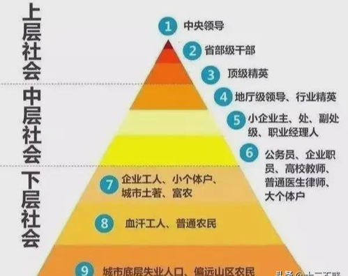 渠道医院与渠道医生究竟是什么？定义与区别详解