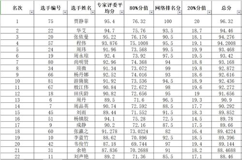 副业大佬都在读什么书？这些推荐你真的了解吗？