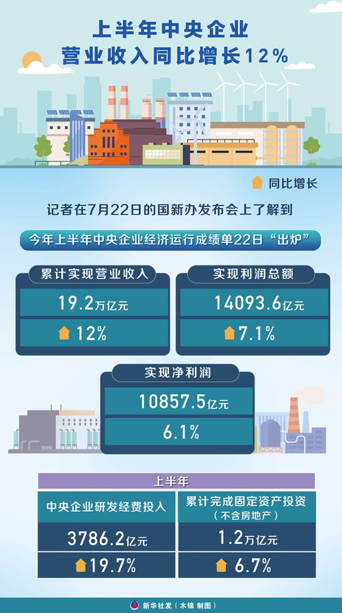 如何通过学习副业变现行动营实现收入增长？