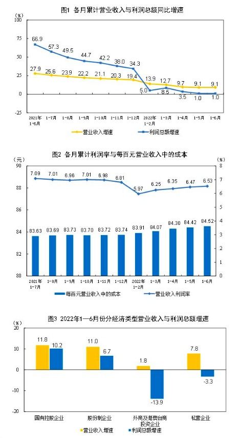 代购如何利用汇率差异实现盈利？