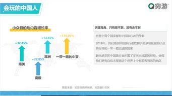哪些商品最具盈利潜力？卖什么才能真正赚钱？