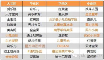 哪些购物自助网站位列前十？揭秘当前最受欢迎的排行榜！