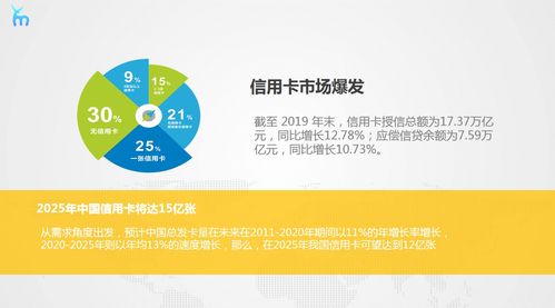 如何选择适合自己的副业项目？有哪些值得考虑的方向？