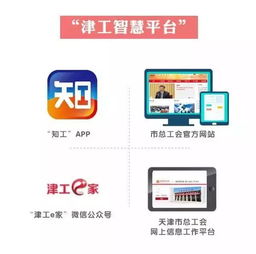 大同地区如何使用团购自助下单平台，你知道吗？