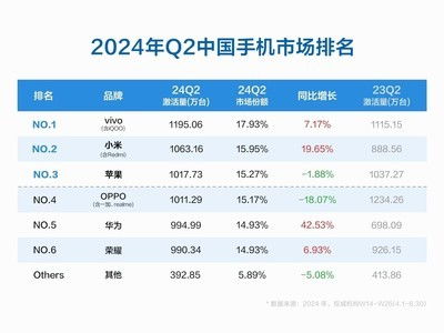 广州假包市场究竟何名？求解广州假包市场具体名称！