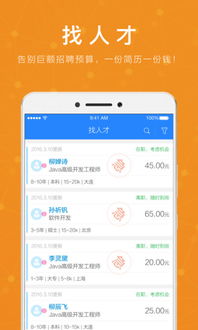 哪个平台能找到最多的兼职人才？高效招聘秘诀在此！