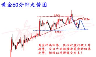 逢尊门派如何实现盈利之道？