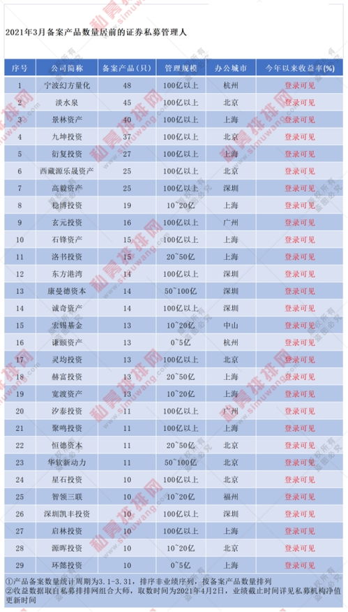 乱世之中，哪类生意最具盈利潜力？