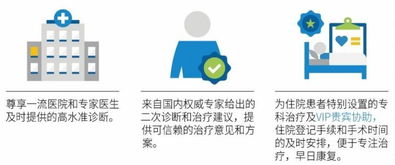 大都会人寿提供的客户自助平台，您真的了解如何使用吗？