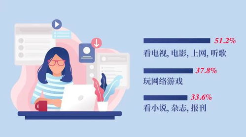 为什么越来越多的老公选择在微商那里购买药品？