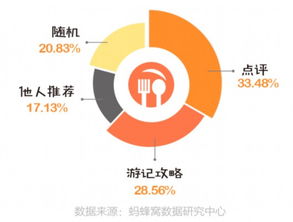 在临泉有哪些自助相亲平台值得信赖？探索本地最受欢迎的选择！